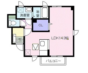 ウッドブロスの物件間取画像